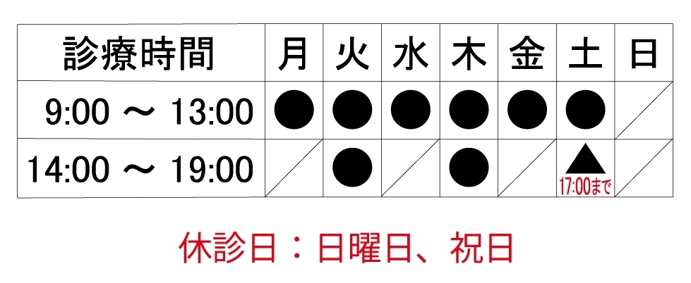 診療時間 広島で「安い・人気・おすすめ」の抜かない矯正専門医院